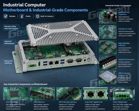 why-can-industrial-computers-run-24-7-without-shutdown-exploring-the-design-technologies-behind-them-02.jpg